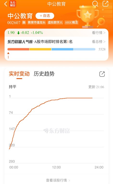 全网人气第一！中公教育如果明日涨停，将是大A有史以来最恶趣的股市故事，监管如何收场