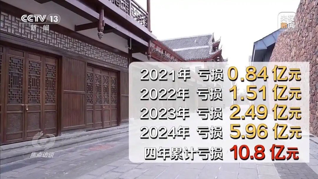 “空城”复活，能否撑起“全村的希望”